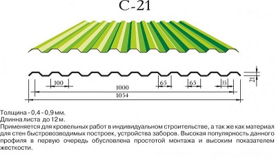 Заказать профнастил С21 Профнастил С21
